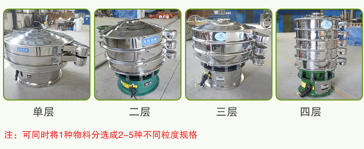 圓形振動(dòng)篩可分為一層、二層、三層、四層