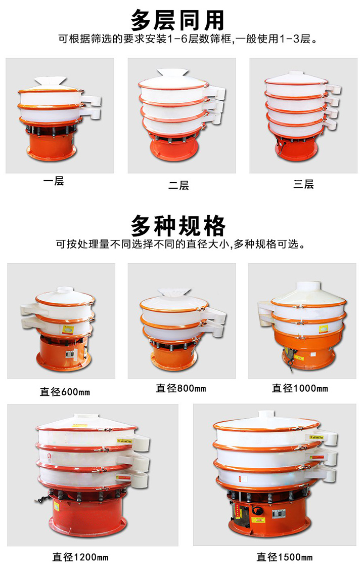 塑料振動(dòng)篩層數(shù)可達(dá)4層，型號(hào)為400mm-1800mm