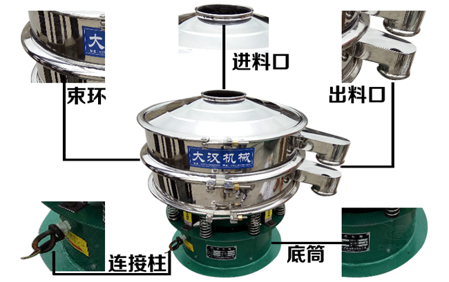 振動篩分機結(jié)構圖