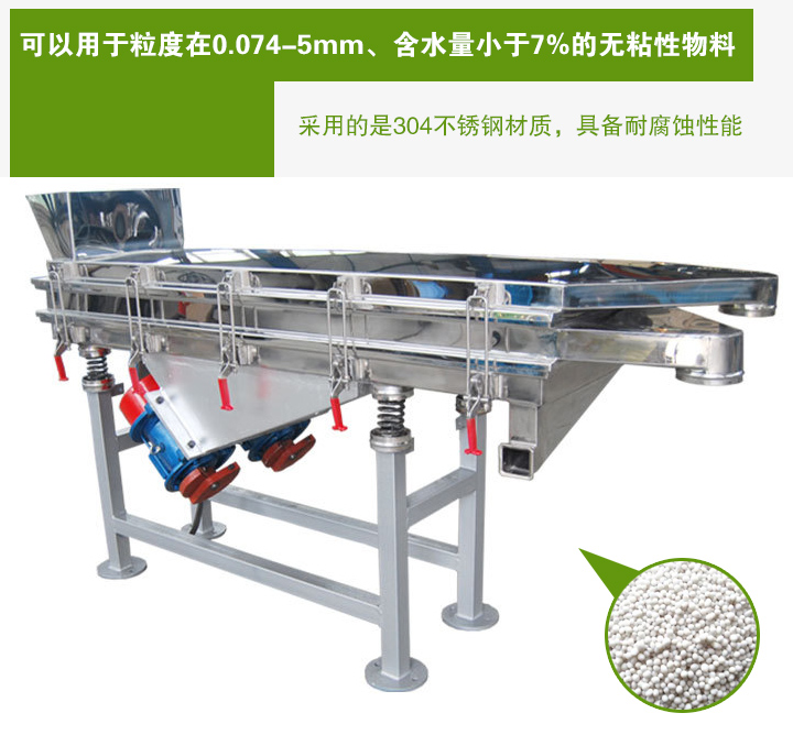 復(fù)合肥振動(dòng)篩采用的是304不銹鋼材質(zhì)，具備耐腐蝕性能