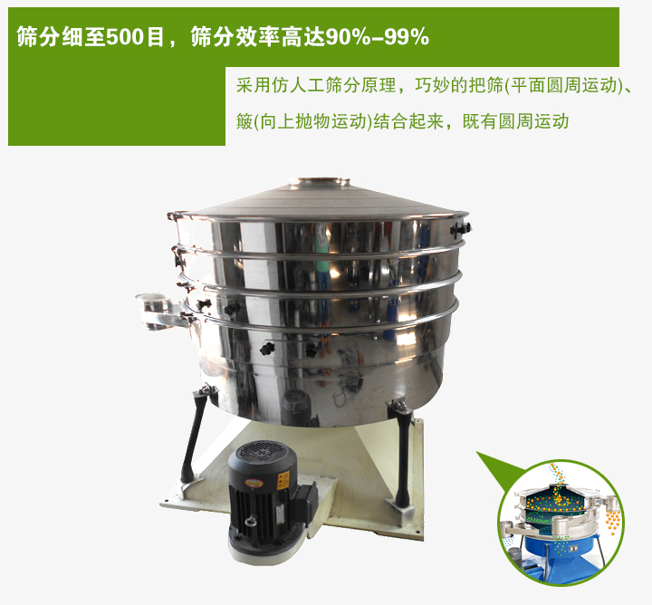 搖動(dòng)篩采用仿人工篩分原理，巧妙的把篩(平面圓周運(yùn)動(dòng))、 簸(向上拋物運(yùn)動(dòng))結(jié)合起來，既有圓周運(yùn)動(dòng)